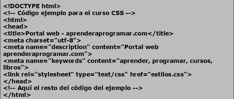 Estructura CSS