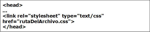 Invocacion CSS